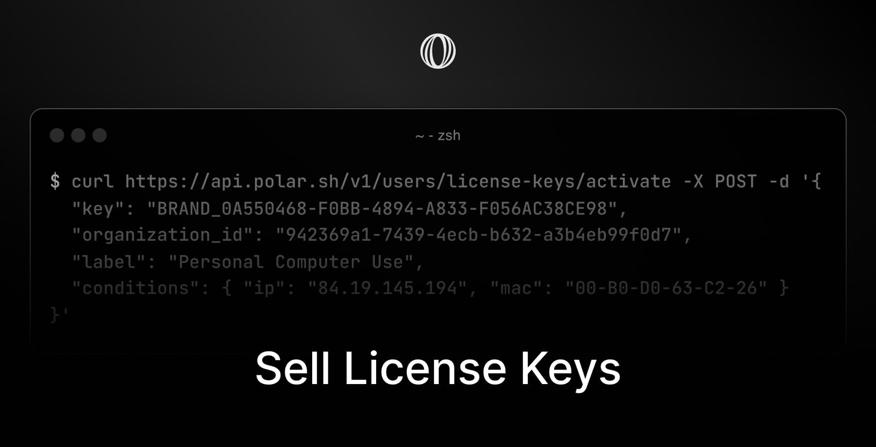 Showcase License Key Feature